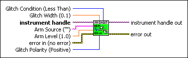 IviDigitizer Configure Glitch Arm Source [GA].vi